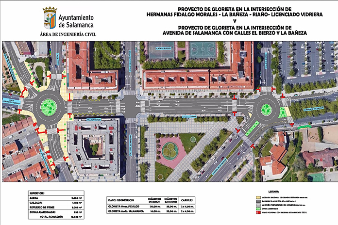 Imagen del proyecto de construccion de las nuevas glorietas